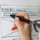 UX/UI Design-Agentur - Frese & Wolff - Leistungsbereich