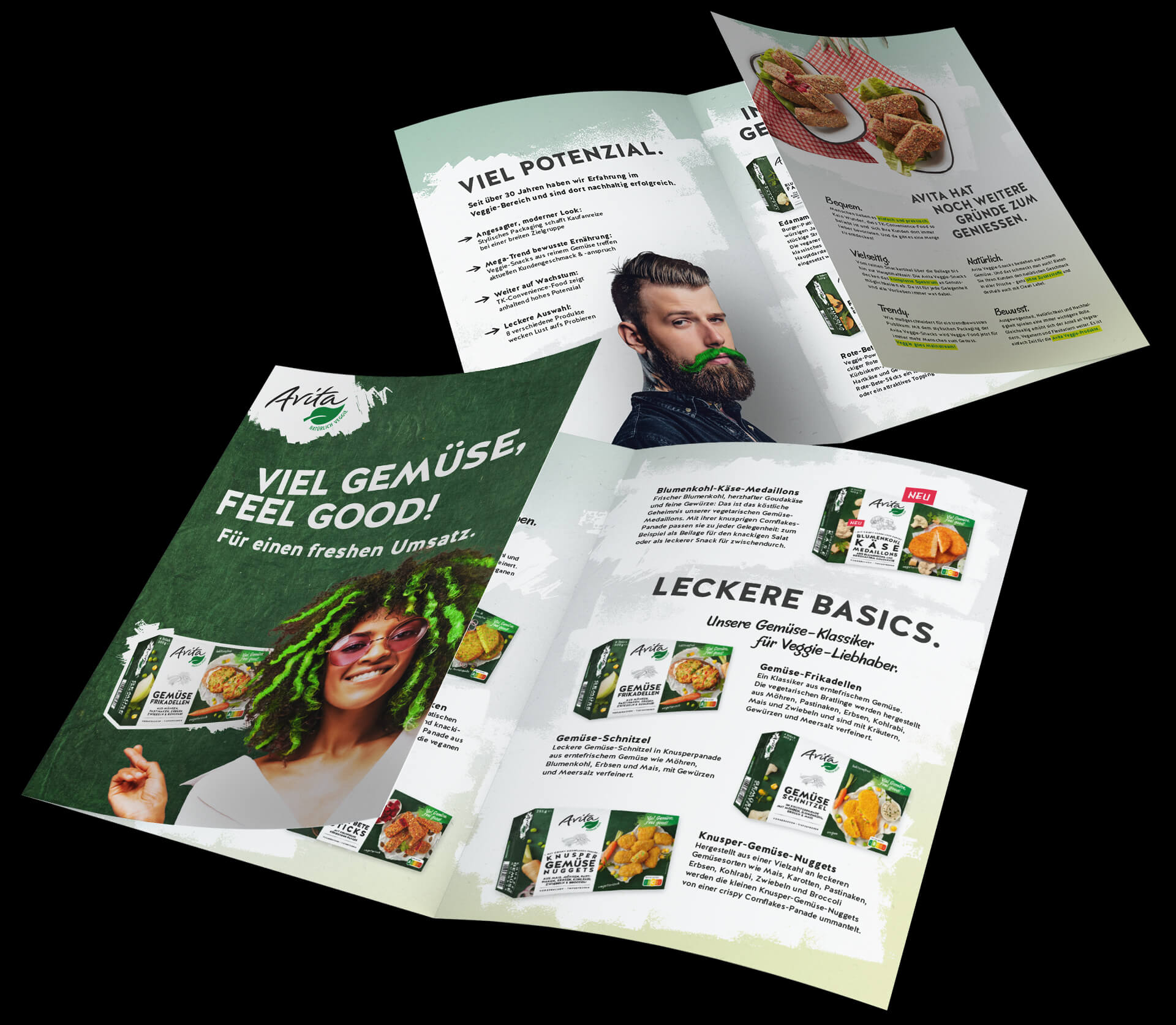 AVITA Salesfolder