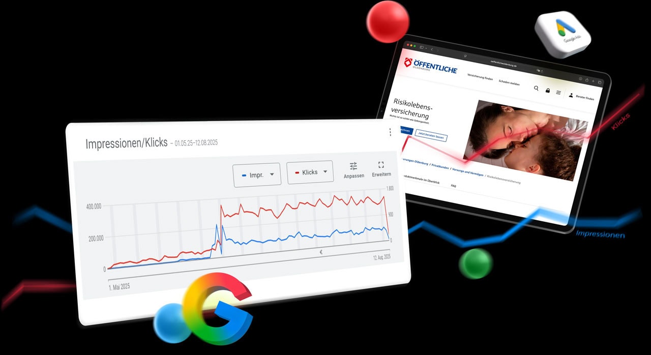 Frese & Wolff - Google Search-Ads - Sparkassen-Finanzgruppe