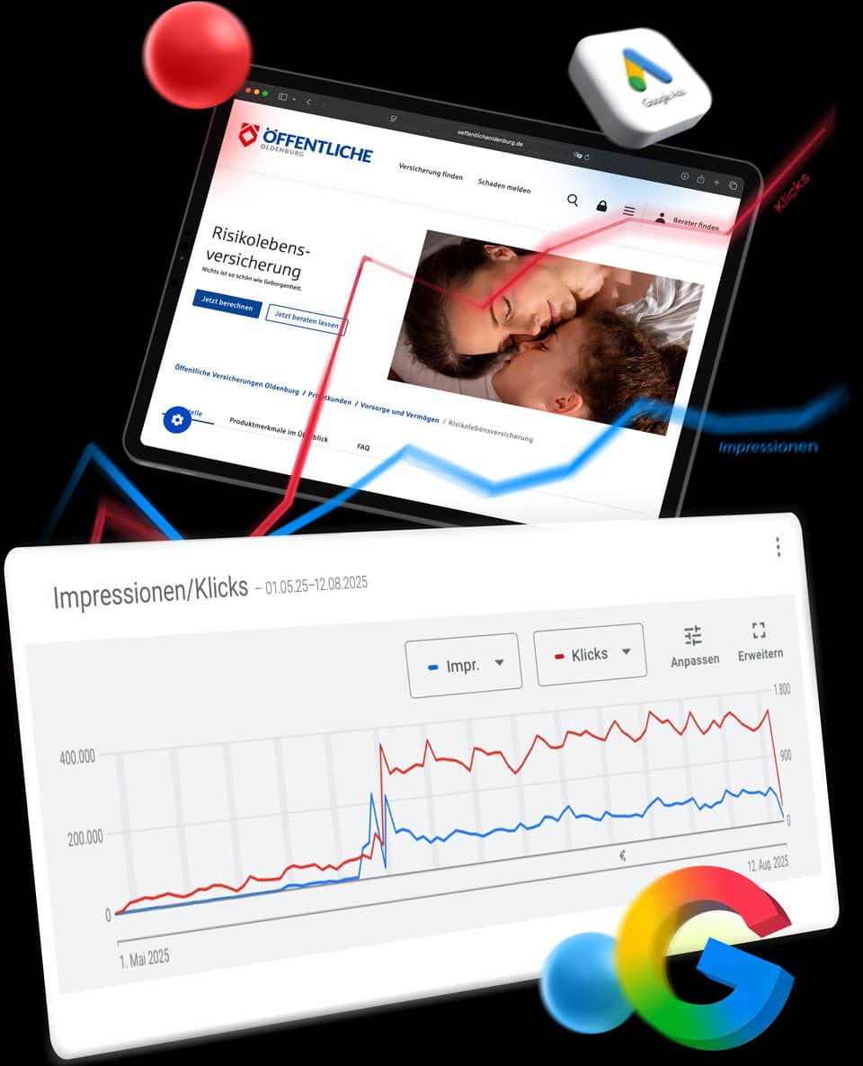 Frese & Wolff - Google Search-Ads - Sparkassen-Finanzgruppe